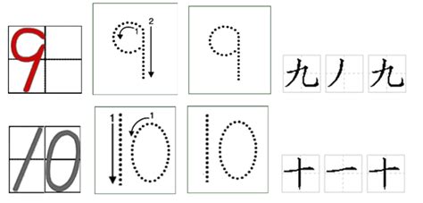 语文四年级 【知识精讲】1.汉字(10)笔画与笔顺课件PPT-教习网|课件下载