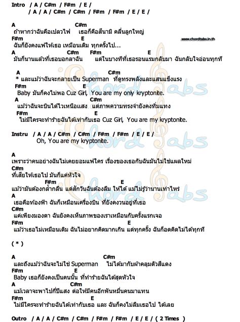 Image result for Kryptonite Guitar Tutorial