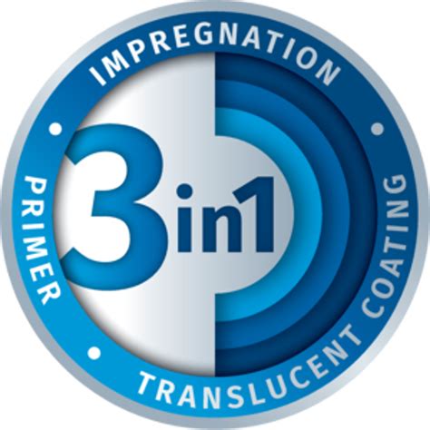 HK Stain 3in1 – Wood stain with preservative function | Remmers