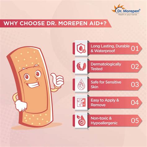 Buy DR. MOREPEN LATEX FREE WATERPROOF BANDAIDS - 100 BAND AIDS Online ...