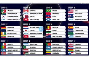Buy your tickets here at MARCA Tickets for all of the United States ...