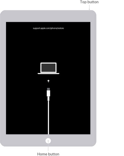 Image result for Support.apple.com/Passcode/Ipad Help