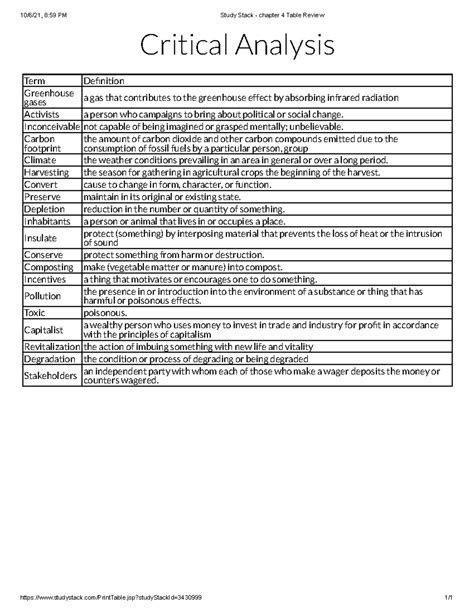 Image result for Stack Chapter Famog Class 12