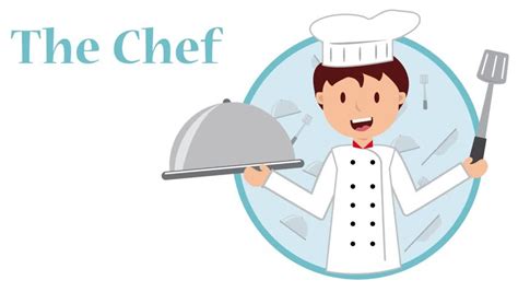 Basic Cooking Terms 的图像结果