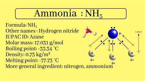 Ammonia Formula || why ammonia is toxic || Ammonia Poisoning|Chemistry Page