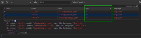 JavaScript Debug Console 的图像结果