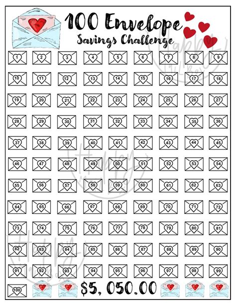 100 Envelope Savings Challenge Free Printable Web The 100 Day Money ...