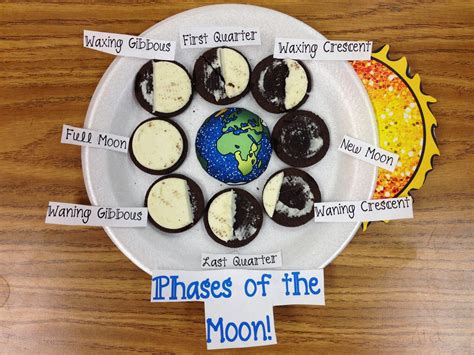 Oreo Moon Phases Lab