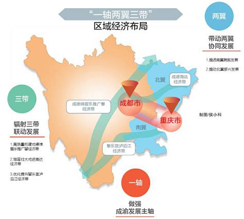 四川省政务服务网 工作动态 加快推动成渝地区双城经济圈建设 打造重要增长极和新的动力源