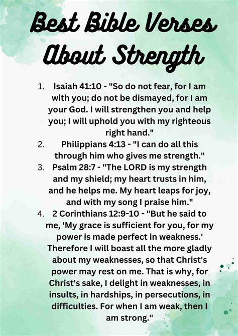 Image result for Strength Scriptures