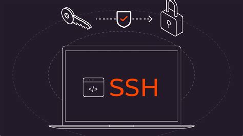 Port 22 Connection Timeout 的图像结果