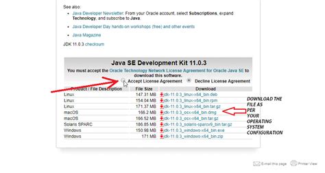 Image result for Basic Programming Android