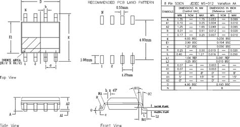 XR33032, XR33035, & XR33038 Transceivers - MaxLinear | Mouser