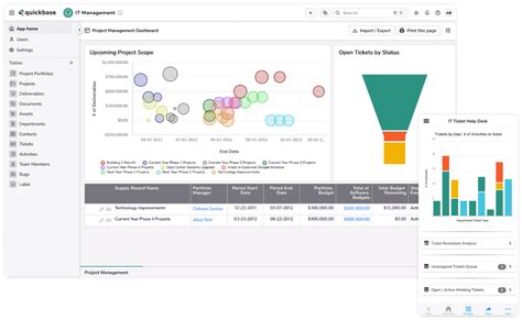 Image result for QuickBase Life Cycle