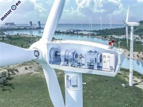 Image result for Wind Power Generator