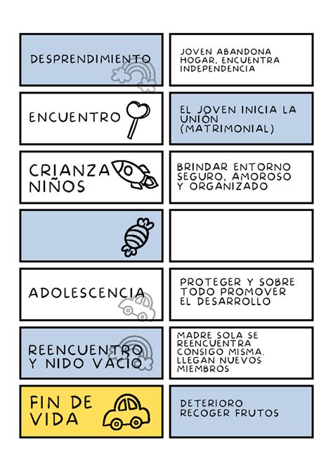 Desprendimiento - D E S P R E N D I M I E N T O C R I A N Z A N I Ñ O S ...