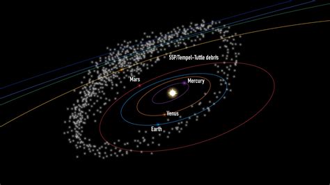 Leonid meteor shower in November: Where and when to watch