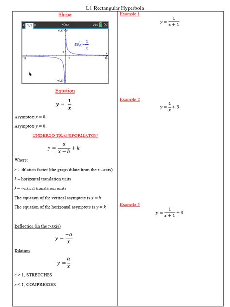 Rectangular Hyperbola Equation 的图像结果