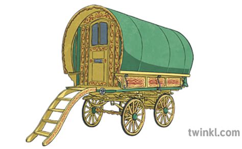 What is Romani History? Twinkl Teaching Wiki - Twinkl