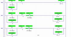 forwarding program direction of dc motor using plc circuit 2 connect forwarding program direction of dc motor using plc circuit 2 connect