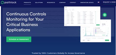 Image result for Continuous monitoring tools