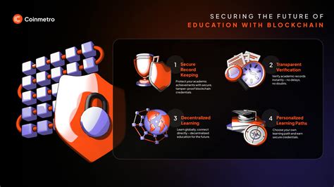 Image result for Blockchain Learning