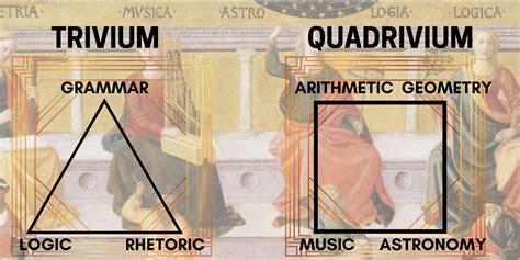 What Can I Do With a Liberal Arts Degree? - DegreeQuery.com