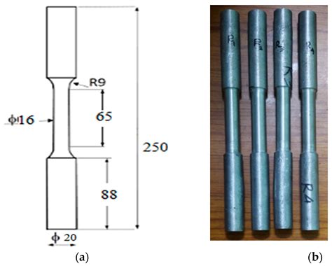 Parametric Optimization of Powder-Mixed EDM of AA2014/Si3N4/Mg ...