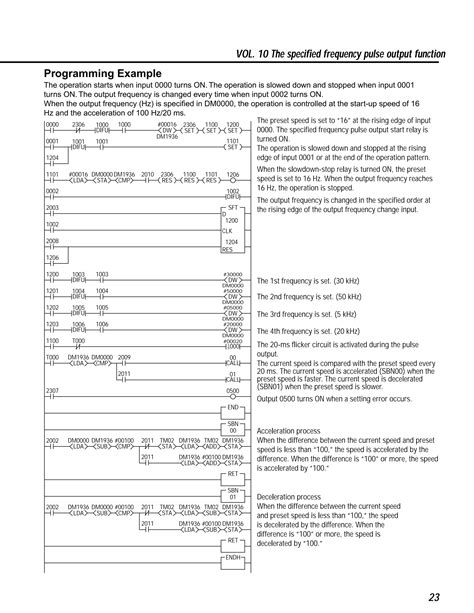 Keyence PLC Programming 的图像结果
