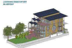 Quest Learning Observatory - Give Fundraisers