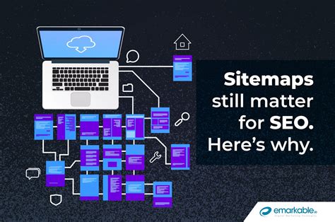 XML sitemaps - Yoast SEO Features • Yoast