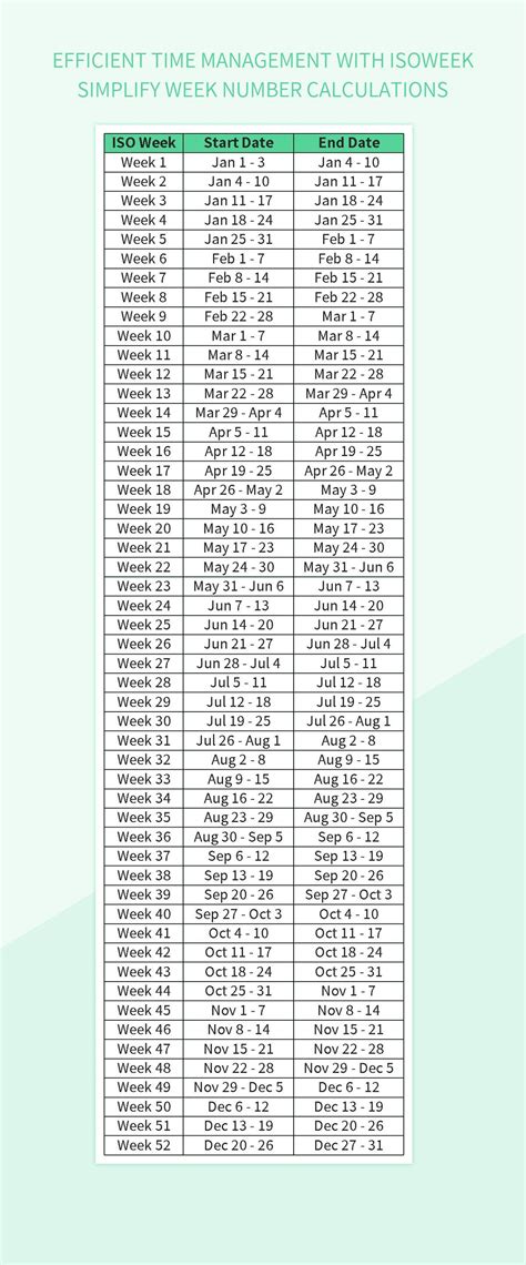 Excel Week Number 的图像结果