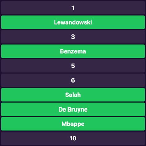 Tenable Answers 的图像结果