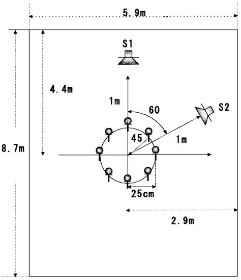 Image result for Array Mics Explained