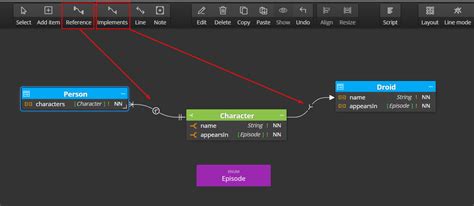 Automatic Graphql Schema 的图像结果