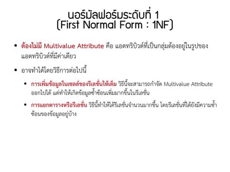 Logical Databse Design Using Normalization 的图像结果