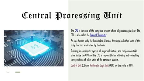 Image result for Computer System Basics