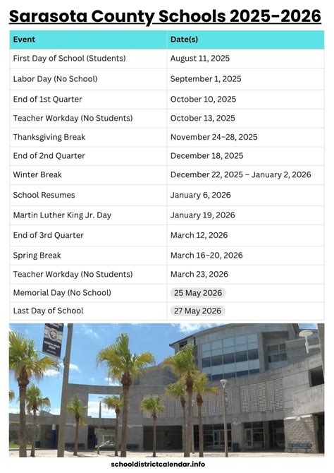 Sarasota County School Calendar with Holidays 2025-2026
