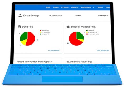 Function of Behavior Videos with Clients 的图像结果