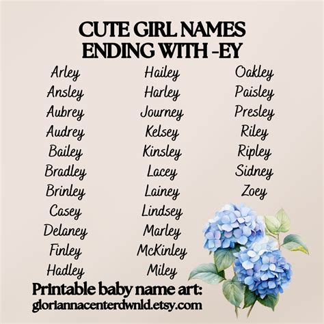Cute girl names ending with ey popular girl names in 2025 – Artofit