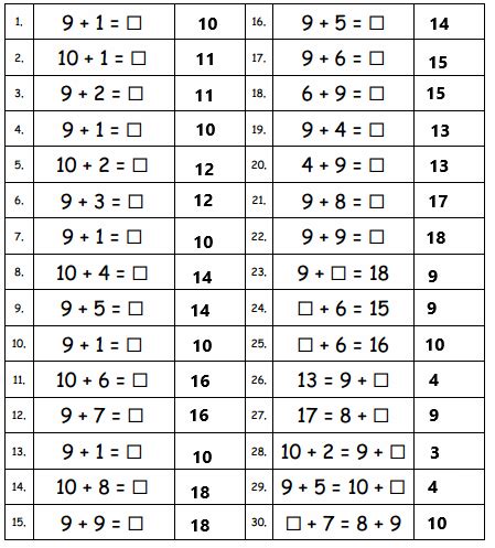 Image result for Math Module 2 Grade 1 Lesson 18