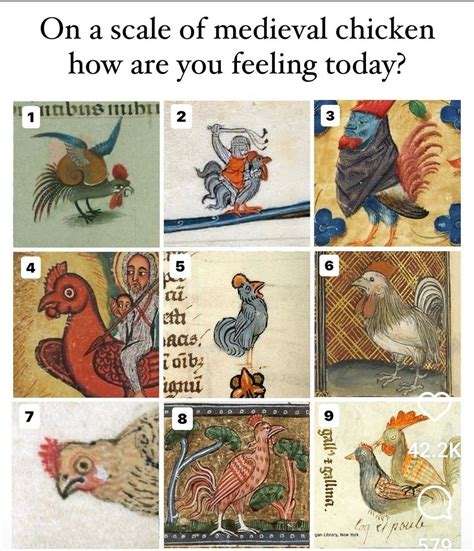 22 hilarious medieval paintings of cats that prove painters had no idea ...