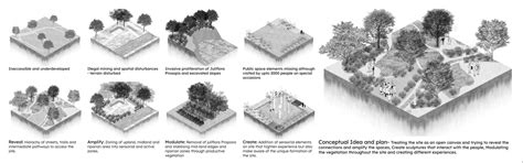 The Open Canvas: Reveal and Amplify, Create and Modulate | CEPT - Portfolio