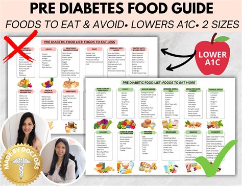 Prediabetes Food List: Diet & Grocery Guide (PDF) - Etsy