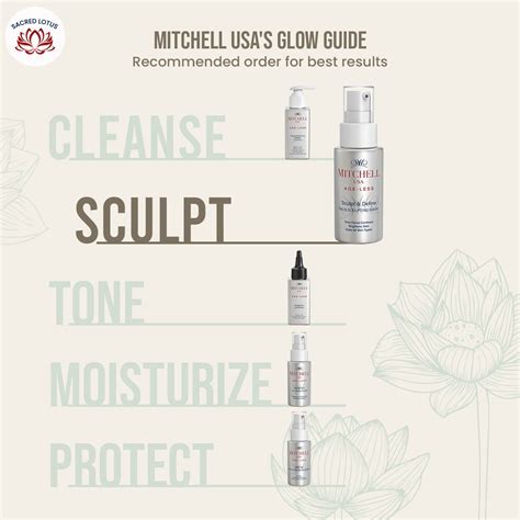 Best Age Less Anti-Aging Facial Mask For Sagging And Youthful Skin ...