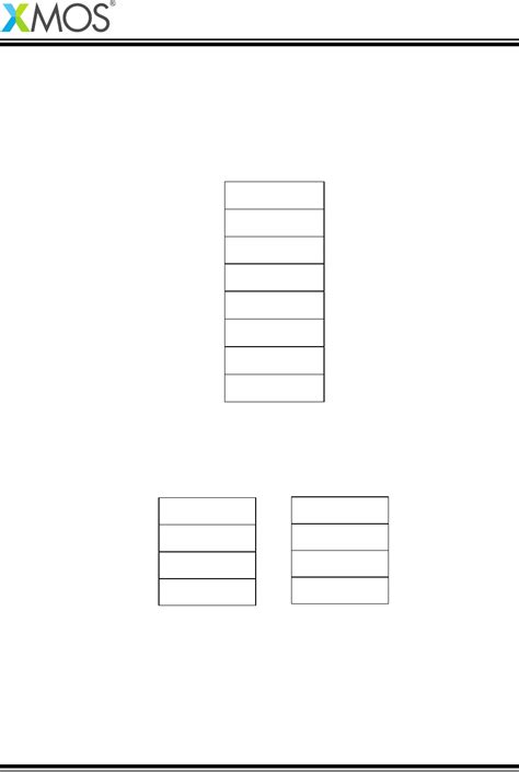 Sample Rate Conversion Library User Guide Datasheet by XMOS | Digi-Key ...