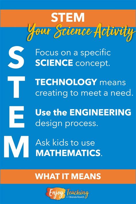 Stem Science 的图像结果