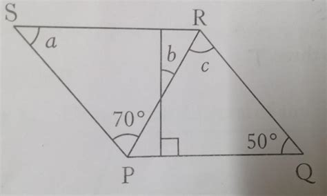In the given figure, PQRS is a parallelogram. Find the measure of a, b ...