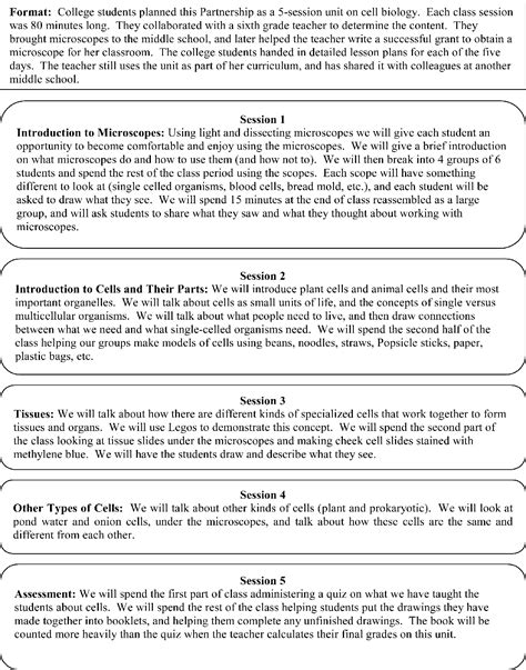 Partner Learning Examples 的图像结果