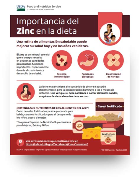 Nutrient Infographics Spanish | WIC Works Resource System